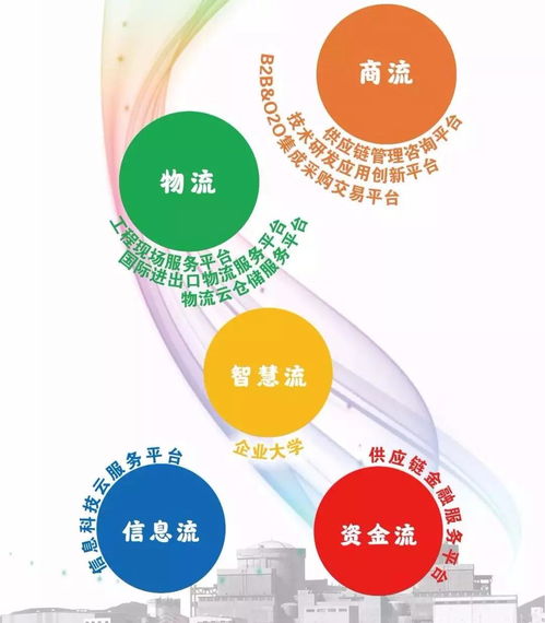 宏偉供應(yīng)鏈榮膺2019年度金華市人民政府質(zhì)量獎(jiǎng)，供應(yīng)鏈管理成就獲高度認(rèn)可