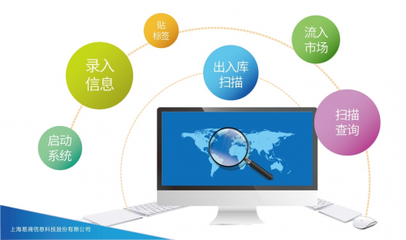 易溯科技助力瑪氏箭牌供應(yīng)鏈管理數(shù)字化升級(jí)，突破市場管控瓶頸